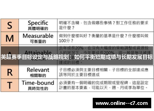 英超赛季目标设定与战略规划:如何平衡短期成绩与长期发展目标 英超赛季目标设定与战略规划:如何平衡短期成绩与长期发展目标