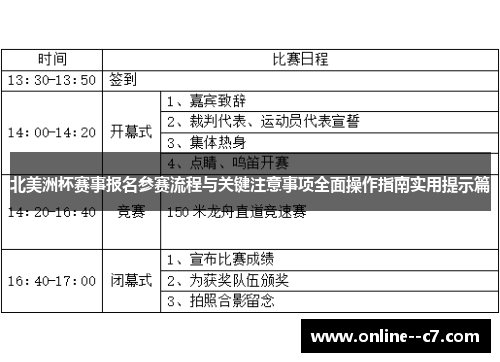 北美洲杯赛事报名参赛流程与关键注意事项全面操作指南实用提示篇 北美洲杯赛事报名参赛流程与关键注意事项全面操作指南实用提示篇