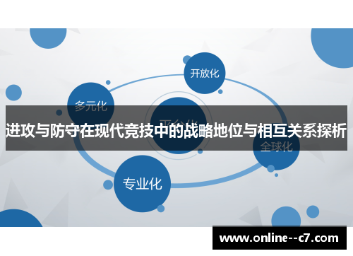 进攻与防守在现代竞技中的战略地位与相互关系探析