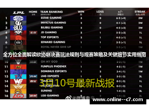 全方位全面解读欧协联决赛玩法规则与观赛策略及关键细节实用指南