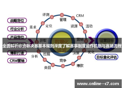 全面解析欧协联决赛基本规则深度了解赛事制度运作机制与赛场流程