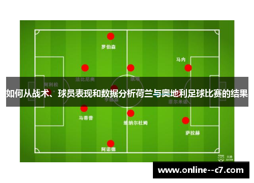 如何从战术、球员表现和数据分析荷兰与奥地利足球比赛的结果 如何从战术、球员表现和数据分析荷兰与奥地利足球比赛的结果