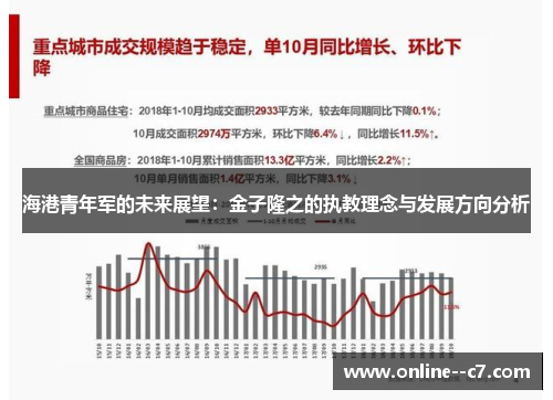 海港青年军的未来展望:金子隆之的执教理念与发展方向分析 海港青年军的未来展望:金子隆之的执教理念与发展方向分析