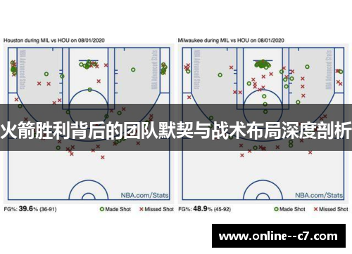火箭胜利背后的团队默契与战术布局深度剖析 火箭胜利背后的团队默契与战术布局深度剖析
