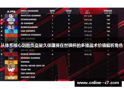 从体系核心到胜负变量久保建英在世俱杯的多维战术价值解析角色 从体系核心到胜负变量久保建英在世俱杯的多维战术价值解析角色