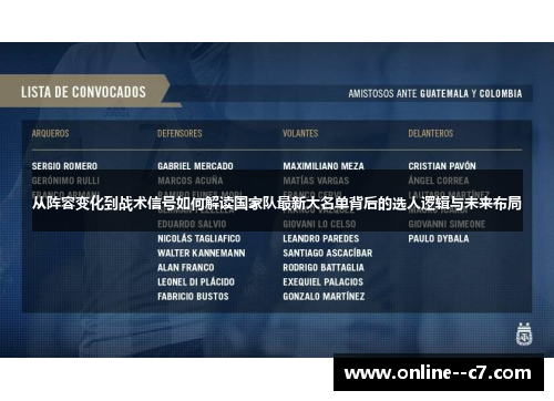 从阵容变化到战术信号如何解读国家队最新大名单背后的选人逻辑与未来布局