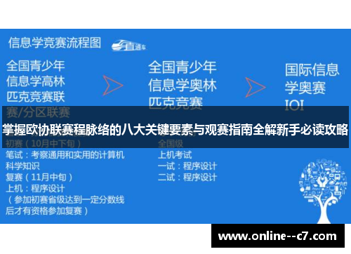 掌握欧协联赛程脉络的八大关键要素与观赛指南全解新手必读攻略 掌握欧协联赛程脉络的八大关键要素与观赛指南全解新手必读攻略