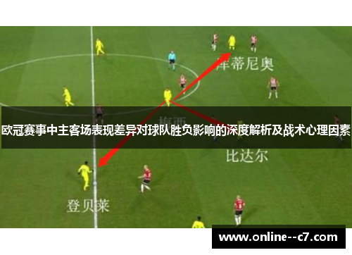 欧冠赛事中主客场表现差异对球队胜负影响的深度解析及战术心理因素 欧冠赛事中主客场表现差异对球队胜负影响的深度解析及战术心理因素