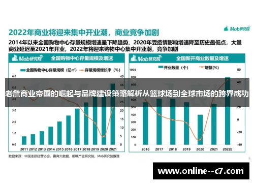 老詹商业帝国的崛起与品牌建设策略解析从篮球场到全球市场的跨界成功